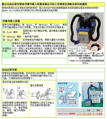 【HAKKO 吸烟系统 FA-430,白光 吸烟仪,吸烟系统,烟雾净化器】价格,厂家,图片,有害气体净化装置,上海皋邦电子(成都)分公司-